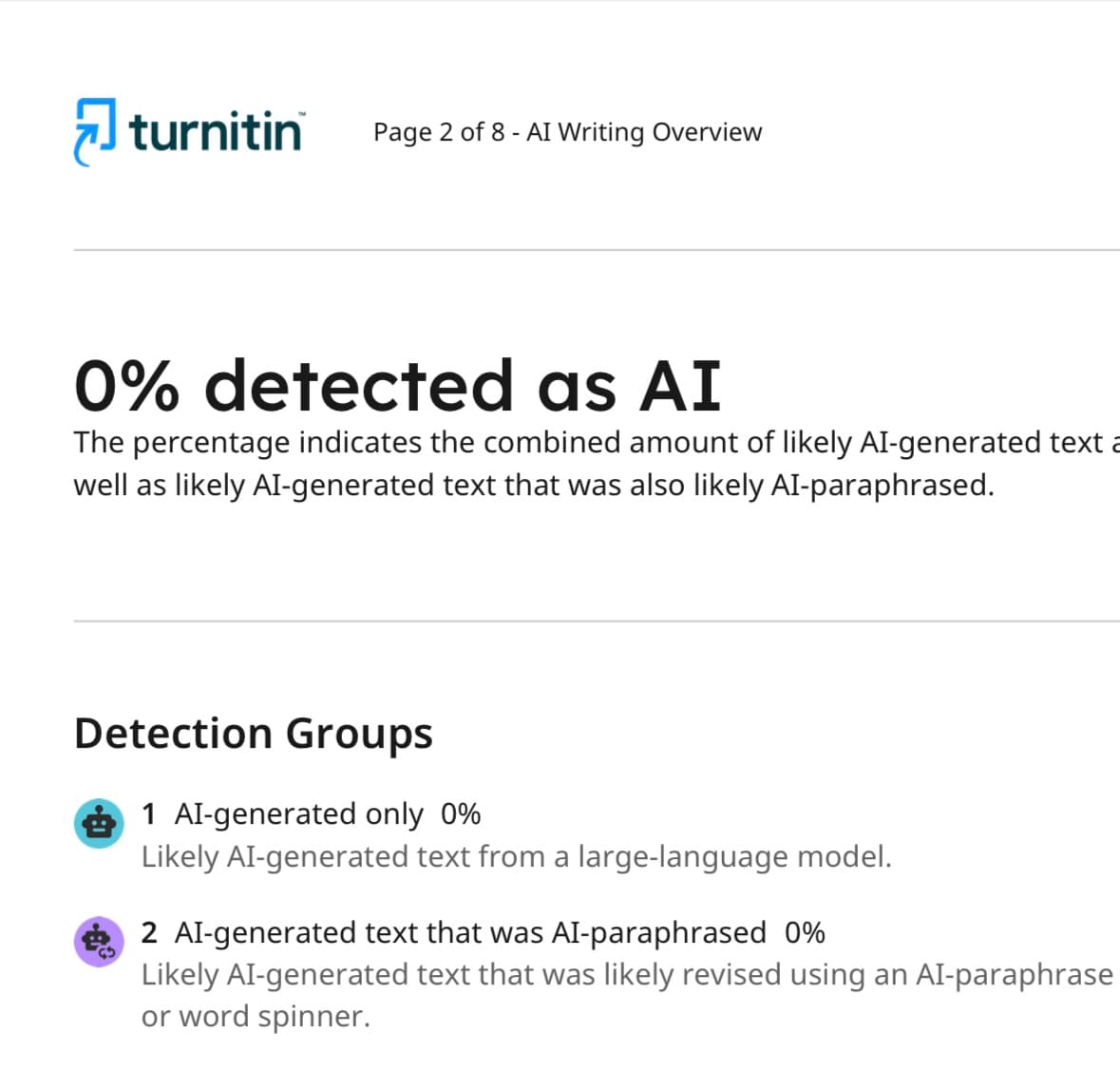 Turnitin Bypass